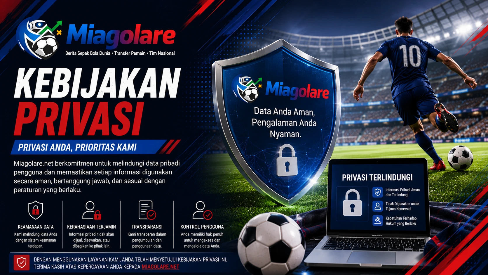 kebijakan privasi
