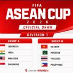 Sorotan Baru Seputar Indonesia Segrup Malaysia yang Menarik Perhatian