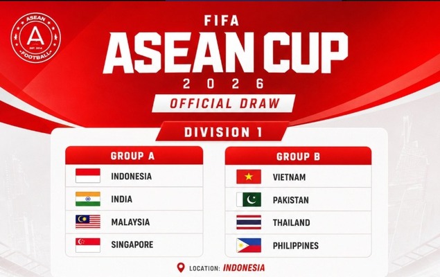 Sorotan Baru Seputar Indonesia Segrup Malaysia yang Menarik Perhatian