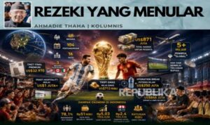 Mohon Teks Sumber Lengkap agar Berita Bisa Ditulis Ulang